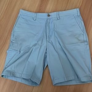 Nautica brand baby blue shorts size 36W